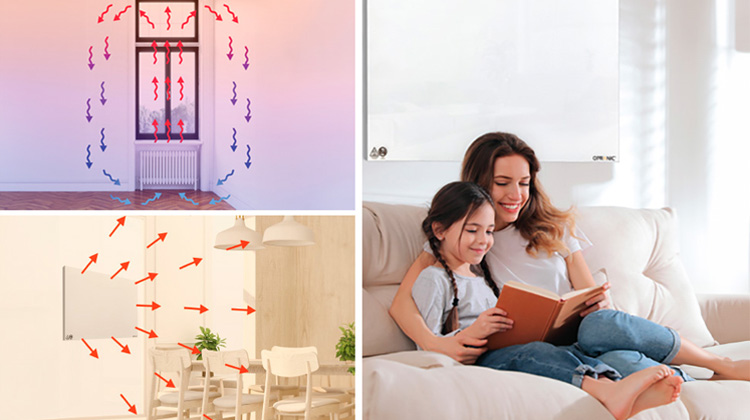 Opranic Infrared vs convection heat