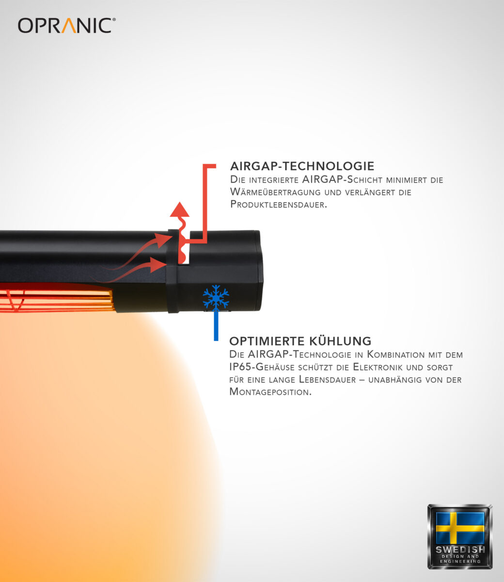 Opranic PRO V70 AirGap Kühlsystem