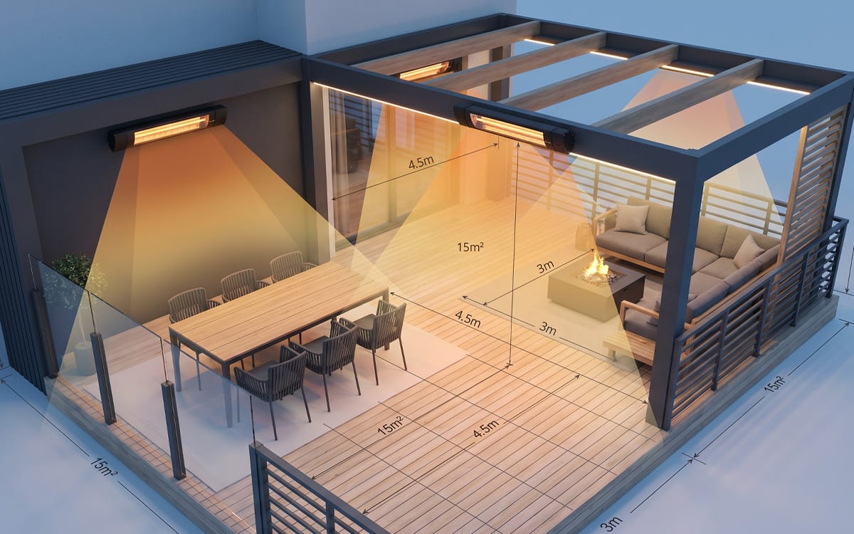 Effektkalkylator för infravärmare, pergola med monterade Opranic PRO V70 som visar värmespridning