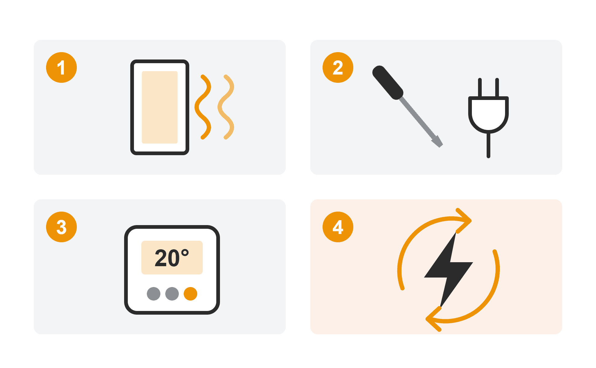 Infrared heating: four cost components Infrared heater cost in four components: heater, installation, thermostat and electricity.